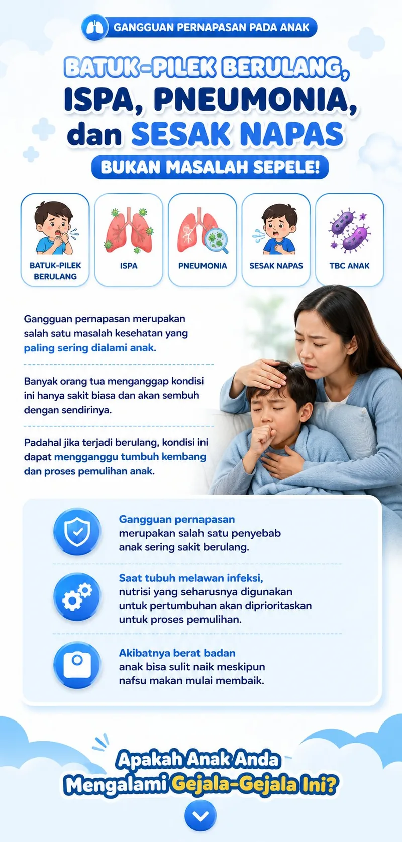 Gangguan Pernapasan Pada Anak – Batuk Pilek Berulang, ISPA, Pneumonia, Sesak Napas